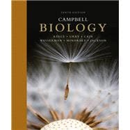 Campbell Biology Plus MasteringBiology with eText -- Access Card Package 9780321775849