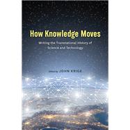How Knowledge Moves