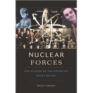 Nuclear Forces
