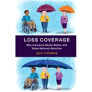 Loss Coverage