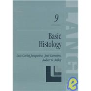 Basic Histology