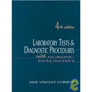 Laboratory Tests & Diagnostic Procedures With Nursing Diagnoses