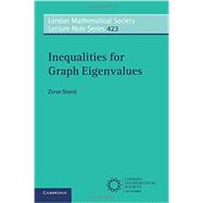 Inequalities for Graph Eigenvalues