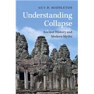 Understanding Collapse