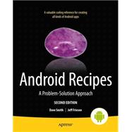 Android Recipes