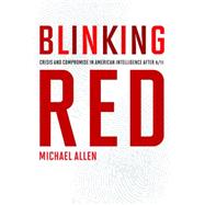 Blinking Red