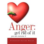 Anger