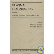 Plasma Diagnostics