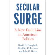 Secular Surge
