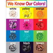 Colors Chart