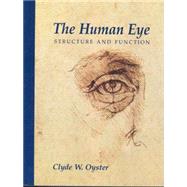 The Human Eye Structure and Function