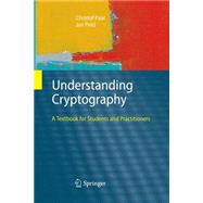 Understanding Cryptography