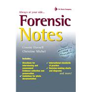 Forensic Notes