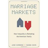 Marriage Markets How Inequality is Remaking the American Family 9780199916580