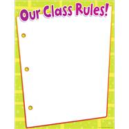 Class Rules Chart