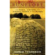 Runelore