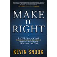 Make It Right
