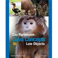 Java Concepts Late Objects