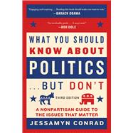 What You Should Know About Politics... but Don't 9781628726725