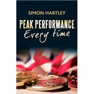 Peak Performance Every Time