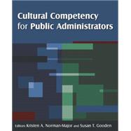 Cultural Competency for Public Administrators 9780765626776