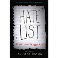 Hate List