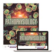 Pathophysiology