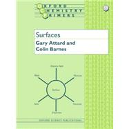 Surfaces