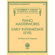 Piano Masterworks 9781495006883