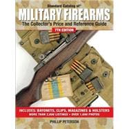 Standard Catalog of Military Firearms 9781440236921