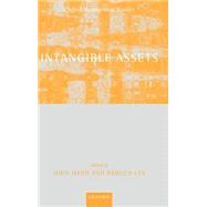Intangible Assets