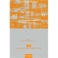 Intangible Assets