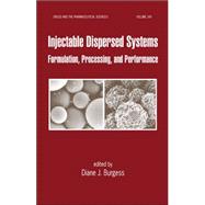 Injectable Dispersed Systems: Formulation, Processing, and Performance