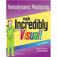 Hemodynamic Monitoring Made Incredibly Visual 9781496306999