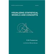 Visualizing Statistical Models and Concepts