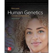 Human Genetics