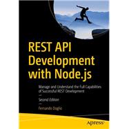 Rest Api Development With Node.js