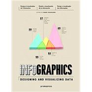 Infographics 9788415967248