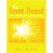 The Event Thread
