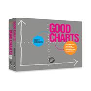 The Harvard Business Review Good Charts Collection 9781633697294