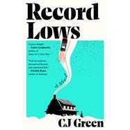Record Lows
