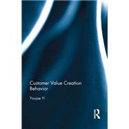 Customer Value Creation Behavior