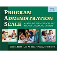 Program Administration Scale