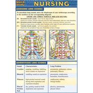 Quick Study Nursing