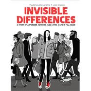 Invisible Differences