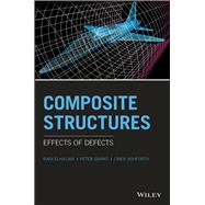 Composite Structures