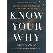 Know Your Why
