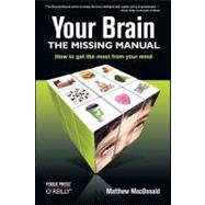 Your Brain
