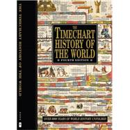 The Timechart History of the World: Over 6000 Years of World History Unfolded 9780785827825