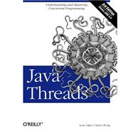 Java Threads